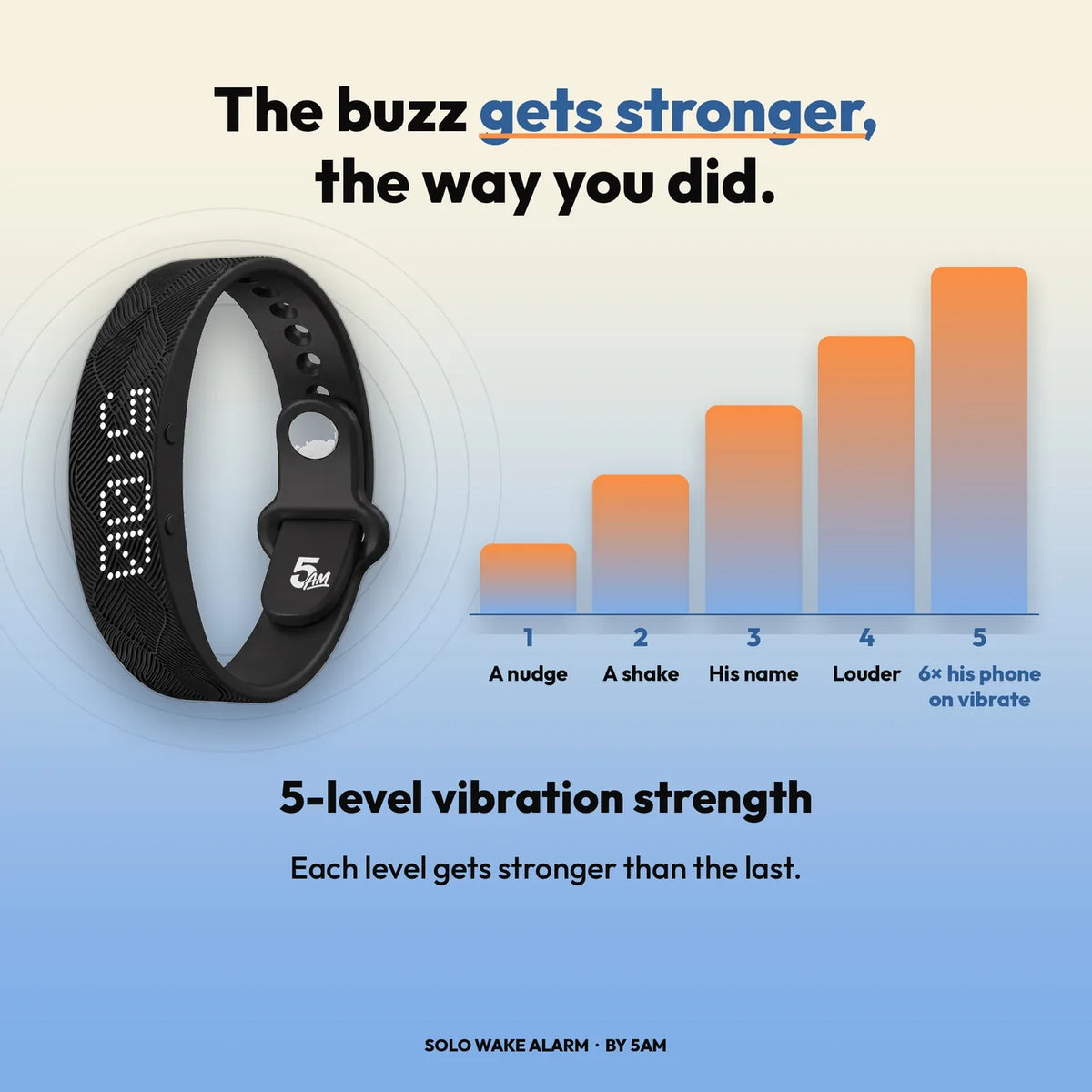 The buzz gets stronger, the way you did: the band with its screen on beside five rising bars, level 1 a nudge to level 5 six times his phone on vibrate. 5-level vibration strength: it starts at level 1 and gets stronger, level by level, up to level 5.