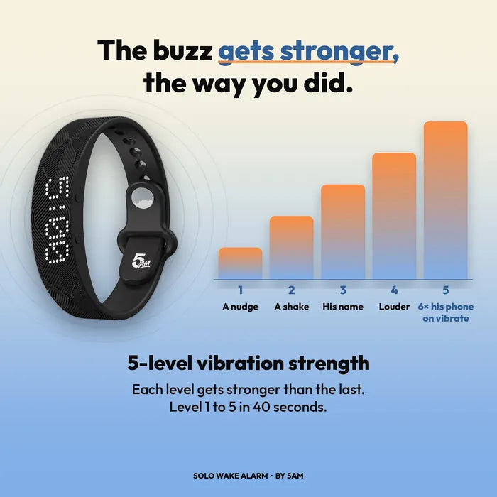 The buzz gets stronger, the way you did: the band with its screen on beside five rising bars, level 1 a nudge to level 5 six times his phone on vibrate. 5-level vibration strength, level 1 to 5 in 40 seconds.