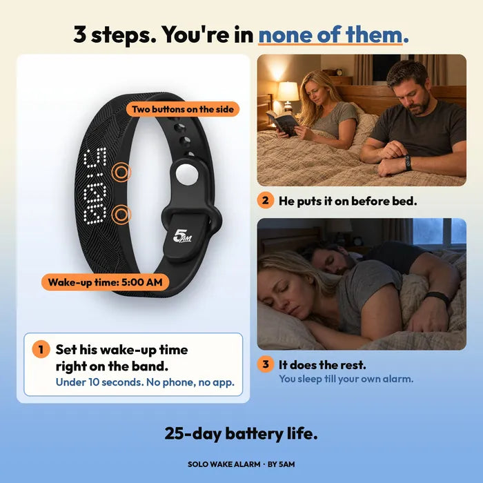 3 steps, and you're in none of them: the band with its two side buttons and the wake-up time 5:00 on its screen, he puts it on before bed, it does the rest. 25-day battery life.