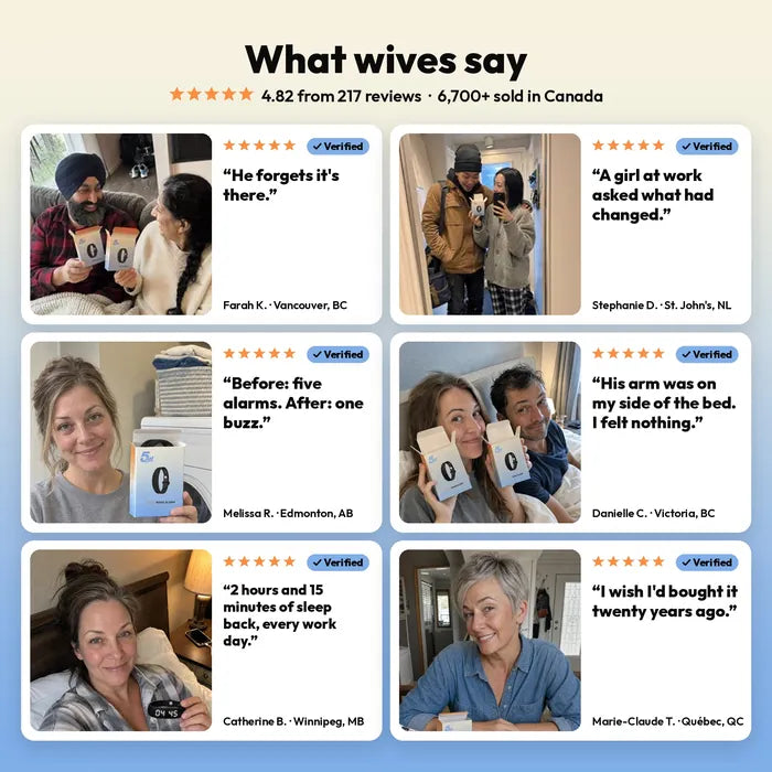 What wives say: six verified reviews with photos. Farah K.: He forgets it's there. Stephanie D.: A girl at work asked what had changed. Melissa R.: Before, five alarms; after, one buzz. Danielle C.: His arm was on my side of the bed, I felt nothing. Catherine B.: 2 hours and 15 minutes of sleep back every work day. Marie-Claude T.: I wish I'd bought it twenty years ago.